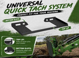 45.35" x 18.57" x 3.6" Open Frame Quick Attach Plate, Heavy Duty Loader Adapter with Universal Skid W2505P494839