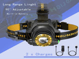 USB Rechargeable LED Headlamp 3-Modes Adjustable Camping Hiking Headlight W/Car ChargerUSB 26012509