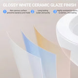One-Piece Toilet, 1.1/1.60 GPF Water-Efficient Dual-Flush Elongated Comfort Height Floor Mounted, W1573P201343