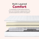 ZUN Premium 9 in. Medium Pocket Spring Mattress - Full Size, White B011P202579