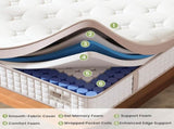 12 Inch Firm Hybrid Mattress King Size Gel Memory Foam & Pocket Springs Pressure Relief, B2716P415718