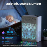 Air Purifiers for Home Large Room, VEWIOR H13 True HEPA Cleaner for Bedroom with PM2.5 Display 91069623