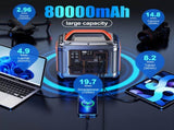 Portable Power Station, 296Wh 300W Lithium Battery, 300W AC/PD100W Output, Solar Generator for 73993667