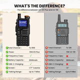 BAOFENG K5PLUS 10W Ham Radio Long Range Portable Handheld Walkie Talkies Long 79633980