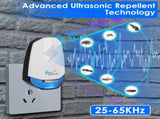 2 Pcs Ultrasonic Pest Repeller with Night light Plug In Pest Mice Repellent Indoor Roach Bed Bug 77815869