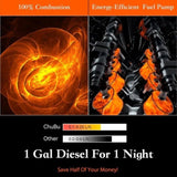 Diesel Heater All in One 5KW 12V-24V Portable Car Diesel Air Heater with Muffler, LCD Monitor, 86641394