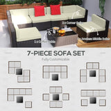 Pieces Patio Furniture Set 87338555