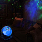 Source factory. Cross-border. Galaxy and Starry Sky Projection Lamp. Indoor ambient lighting 59585729