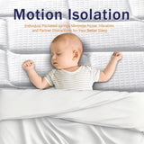 6 Inch Twin Mattress, Foam and Spring Hybrid Mattress in a Box, Medium Soft, Breathable Fabric & W3203P290451