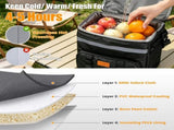 35L Rolling Cooler Bag 2-in-1 Insulated Lunch Backpack with Telescopic Handle Wheels Adjustable 09732445