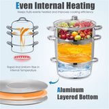11-Quart Stainless Steel Fruit Juicer Steamer 70178961