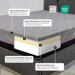 ZUN Bridgevine Home 11 inch Renew Cooling Fast Responding Latex Foam Kids Mattress, Twin XL Size B108131495