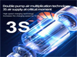 Cross Border Car Inflation Pump Wireless Portable Car Car Electric Car Tire 12V High Power Inflato 59781026