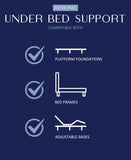 Restonic ComfortCare Hybrid Restful Nights Plush, Queen B123P314827