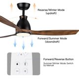 ZUN 52 inch indoor black ceiling fan with LED light W1367P187069