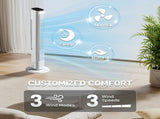 US Standard RTW-GR36 Tower Fan, 110V 45W, 36 Inch, Column Shape, White Plastic Body, Copper Motor, 13699804