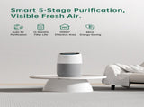 Air Purifier for Home Allergies and Pets Hair Smokers in Bedroom up to 1500 Ft, Pet Air Purifier 66959432