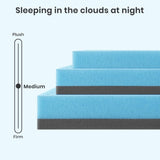 Queen Mattress Topper, 3 Inch Gel Infused Memory Foam Mattress Topper, Cooling Mattress Pad for B2716P318438