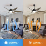 ZUN 54 Inch Indoor Ceiling Fan With Dimmable Led Light ABS Blades Remote Control Reversible DC Motor For W934P246817