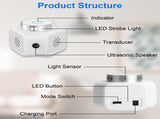 Indoor Ultrasonic Electronic Device, Dual Ultrasonic Speakers with 2235KHz & 25KHz Frequency, 4 88646079