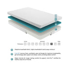 ZUN 6-inch Full Size Bed Mattress Gel-Infused Memory Foam Mattress, Firm, White, Mattress in a Box B011P248240