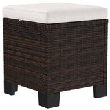 2 Pieces Wicker Outdoor Ottomans 16276704