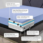 ZUN Bridgevine Home 12 inch Refresh Hybrid Cooling GelCare Memory Foam and Coil Adult Mattress, Full B108131486