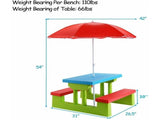 Children Outdoor Picnic Set with Foldable UV Protection Umbrella, Lightweight PP Kids Activity 39776341