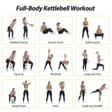 Kettlebell Sets, Strength Training Kettlebells Weight Set for Women, Vinyl Coated Kettle Bell for 02037296