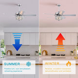 ZUN 52'' Crystal Shade Ceiling Fan Lamp With Remote Control 3 Speed , 5 Reversible W1592P192260