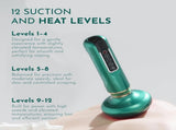 Body Gua Sha Scraping Massager. 12 Level Electric Vacuum Cupping Massager, Rechargeable And 31608519