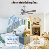52-Inch Premium Cement Gray Ceiling Fan With Light,E26 Bulb Included,Remote Control,DC Motor,5 W934P359531