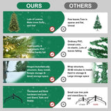 Artificial 4ft Green Christmas Tree with 1071 PE/PVC Mixed Branch Tips, 150L warm white led, Steel 19373615