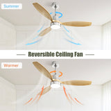 Low Profile 52 Inch Integrated LED Ceiling Fan with Light Kit and Remote Control for Living Room W934P288631