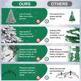 Artificial 5ft Flocked Christmas Tree with 1419 PE/PVC mixed Branch Tips, 300L warm white led, Steel 40036405