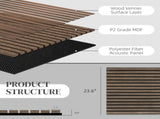 Wood Panels for Wall 14591224