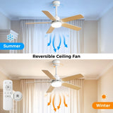 ZUN Energy Saving 42 Inch Ceiling Fan 5 Blades Noiseless Reversible Dc Motor Remote Control With Led W934P200086