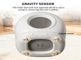 Fully automatic cat litter box -365 days without needing to scoop, extremely clean, enjoying 37991562