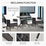 Tavern table and chair set 17631482