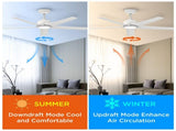 52 inch Ceiling Fans with Lights, Large Air Volume Ceiling Fans with Reversible Quiet DC Motor and 51465188