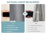 2pcs dark grey 100% blackout curtains with snap-on top, suitable for hanging use. They have 98328348