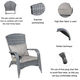 Patio Chair with Cushions W209140503