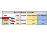 Kamperbox Winter Sleeping Bag Winter Ultralight Sleeping Bag Winter Camping Equipment CW800 & Only 22222553