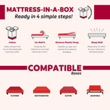 14 in. Hybrid Plush King Size Foam Mattress, Soft Polyester Knit Cover, Multi-Layer Foam Mattress, B011P203027