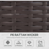 Pieces Patio Furniture Set 10853020