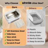 Stainless Steel Cat Box with Lid, Extra Large Pan with High Sides for Big Cats, Kitty 46653088