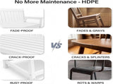 HDPE Outdoor Bench, Weather-Resistant Patio & Porch Bench With Aluminum-Reinforced Frame, 560 Lbs 21487707