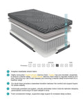 ZUN 8-inch Queen Mattress Copper-Infused Memory Foam Hybrid Mattress, Gray, Mattress in a Box, B011P213357