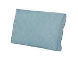 HONOLULU CLUB CHAIR CUSHION SET, BACK CUSHION AND SEAT CUSHION, TEAL, SET OF 2, N775P270231T