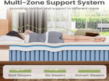 12 Inch Firm Hybrid Mattress King Size Gel Memory Foam & Pocket Springs Pressure Relief, B2716P415718